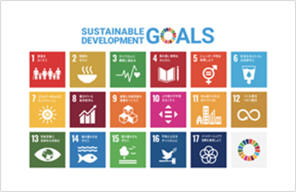 SDGs